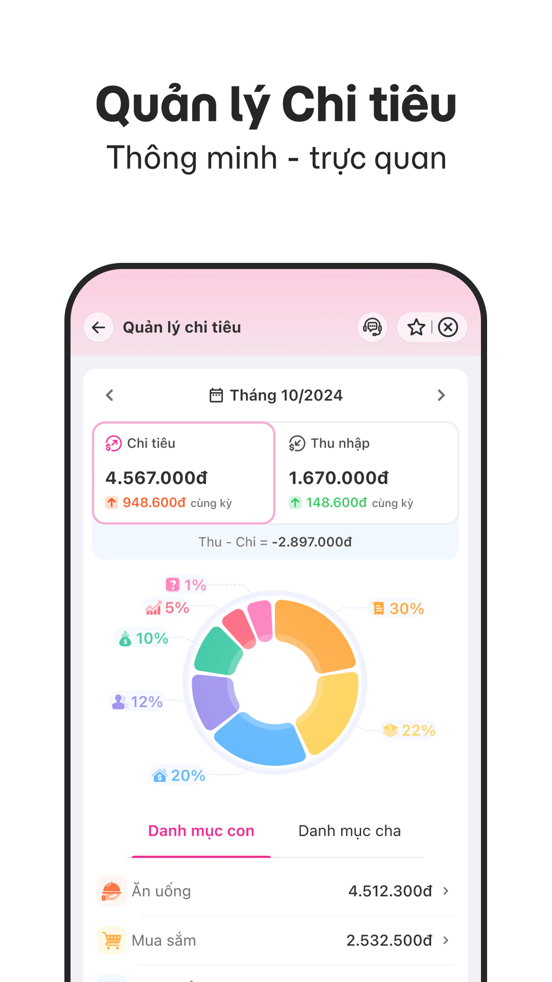 MoMo-Trợ Thủ Tài Chính với AI mod apk screenshot 4